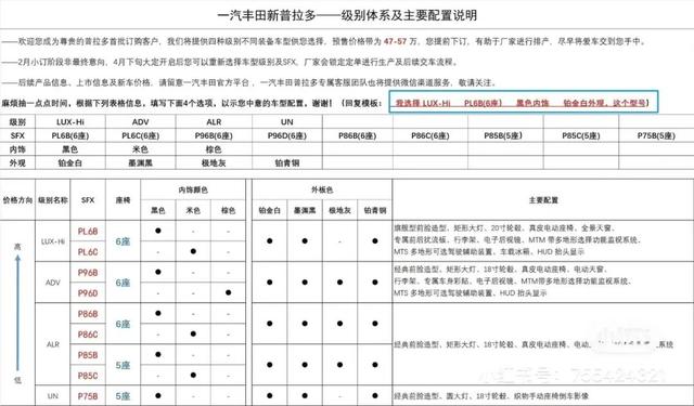 国产“霸道”预售价曝光，还能成为保值神车吗？ -图4