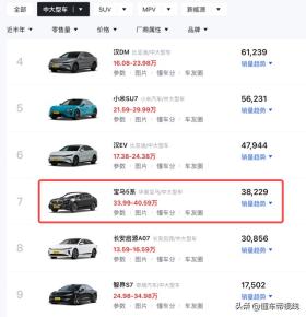 新车 | 售价或超47万元，进口宝马5系530i标轴版店内实车/即将上市 -图3