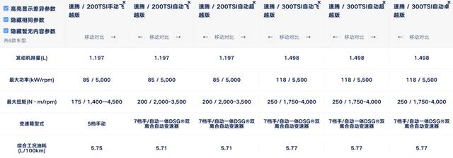 只卖7.99万元，那个比五菱宏光还牛的车，杀回来了 -图8