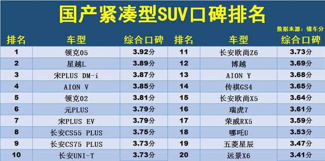 口碑 第14页