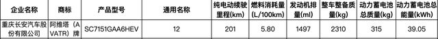 新车 | 纯电续航201公里/入门价或降低 阿维塔12增程版将于10月上市 -图9