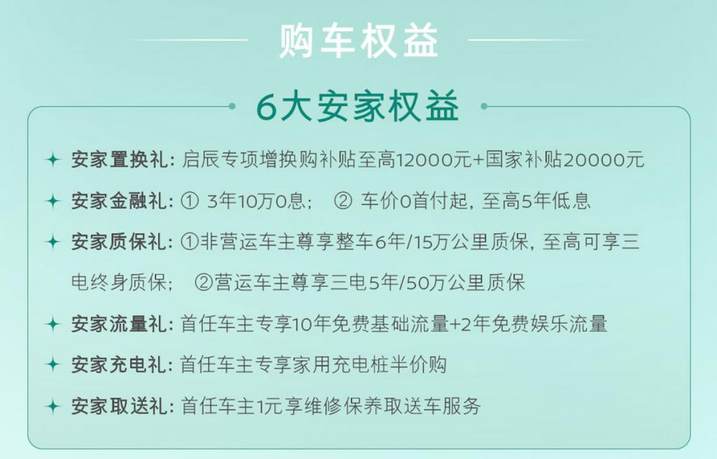 奔驰新款女士座驾：20万，你值得拥有！-图2