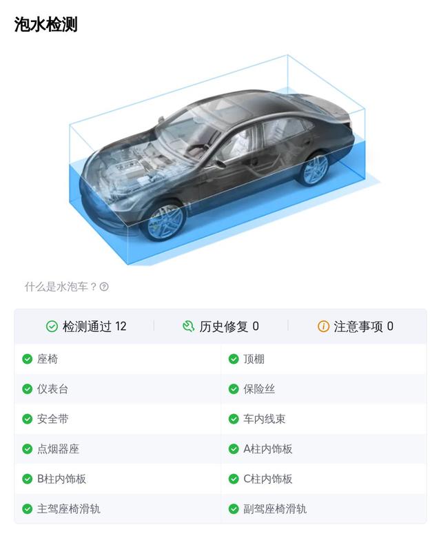 2023款奥迪A3新车落地超 20万，现14.8万值不值？ -图13