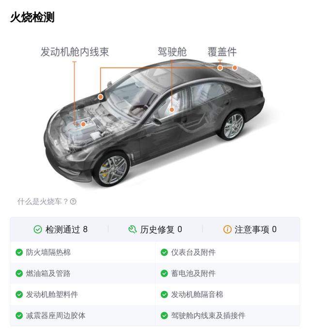 2023款奥迪A3新车落地超 20万，现14.8万值不值？ -图14