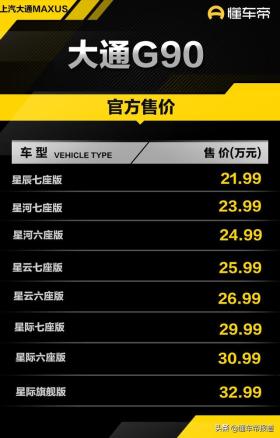 新车 | 售价21.99万元起，大通G90上市，别克GL8挑战者？2.0T+8AT 