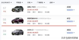 新车 | 售38.08万，英菲尼迪QX50 WAVE版上市，新外观配色，2.0T动力 -图9