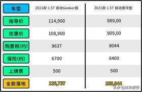 7.77万元起！空间堪比汉兰达，长安欧尚X7如何？ -图19