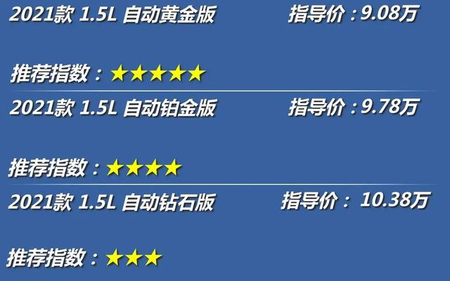 2021款福睿斯：9万多合资车，LED大灯+全液晶仪表都给你 -图15