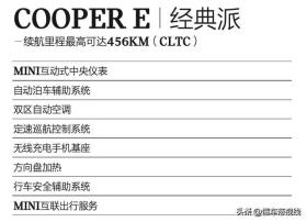 新车 | 售20.98万元/续航456公里，电动MINI COOPER E经典派到店 -图10